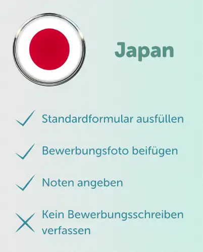 Bewerbung Japan